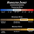 Load image into Gallery viewer, Gamekeeper harvester jacket product specifications
