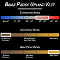 Load image into Gallery viewer, Gamhide Briar Proof Upland Hunting Vest product specifications.
