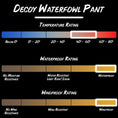 Load image into Gallery viewer, Decoy waterfowl pants product specifications.

