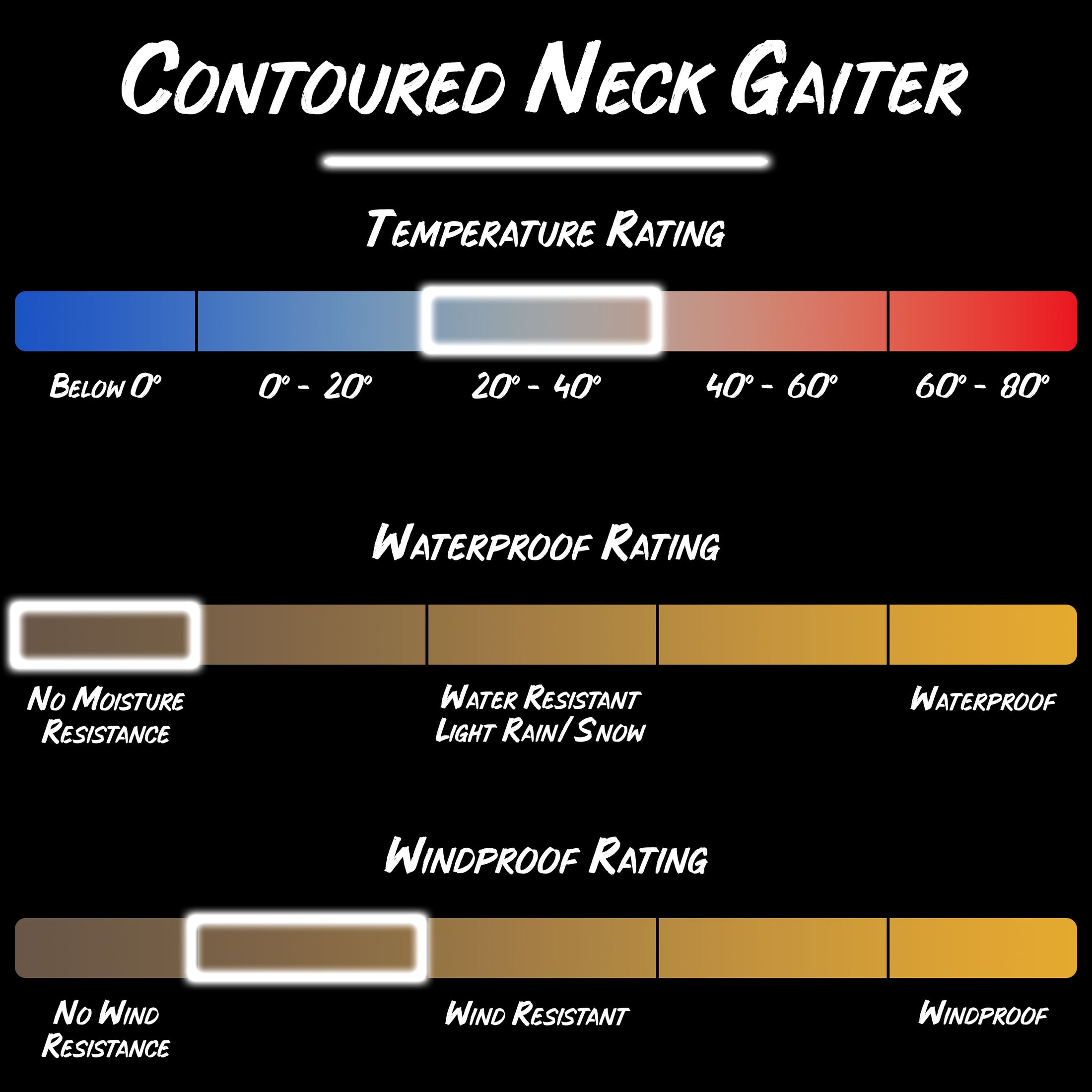 Gamehide contoured neck gaiter product specifications
