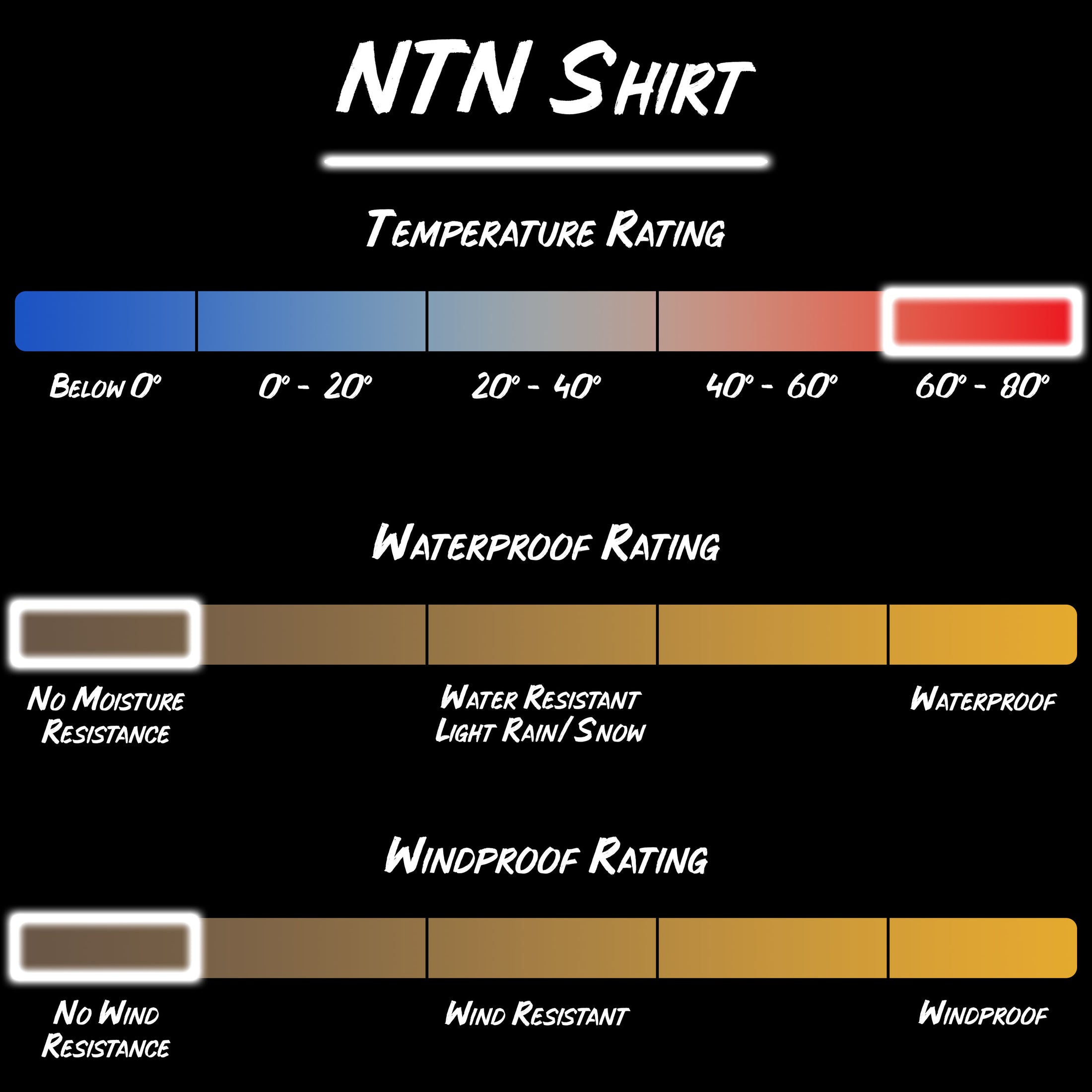 Gamekeeper field wear NTN long sleeve shirt product specifications