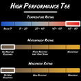 Load image into Gallery viewer, Gamehide high performance upland tee product specifications
