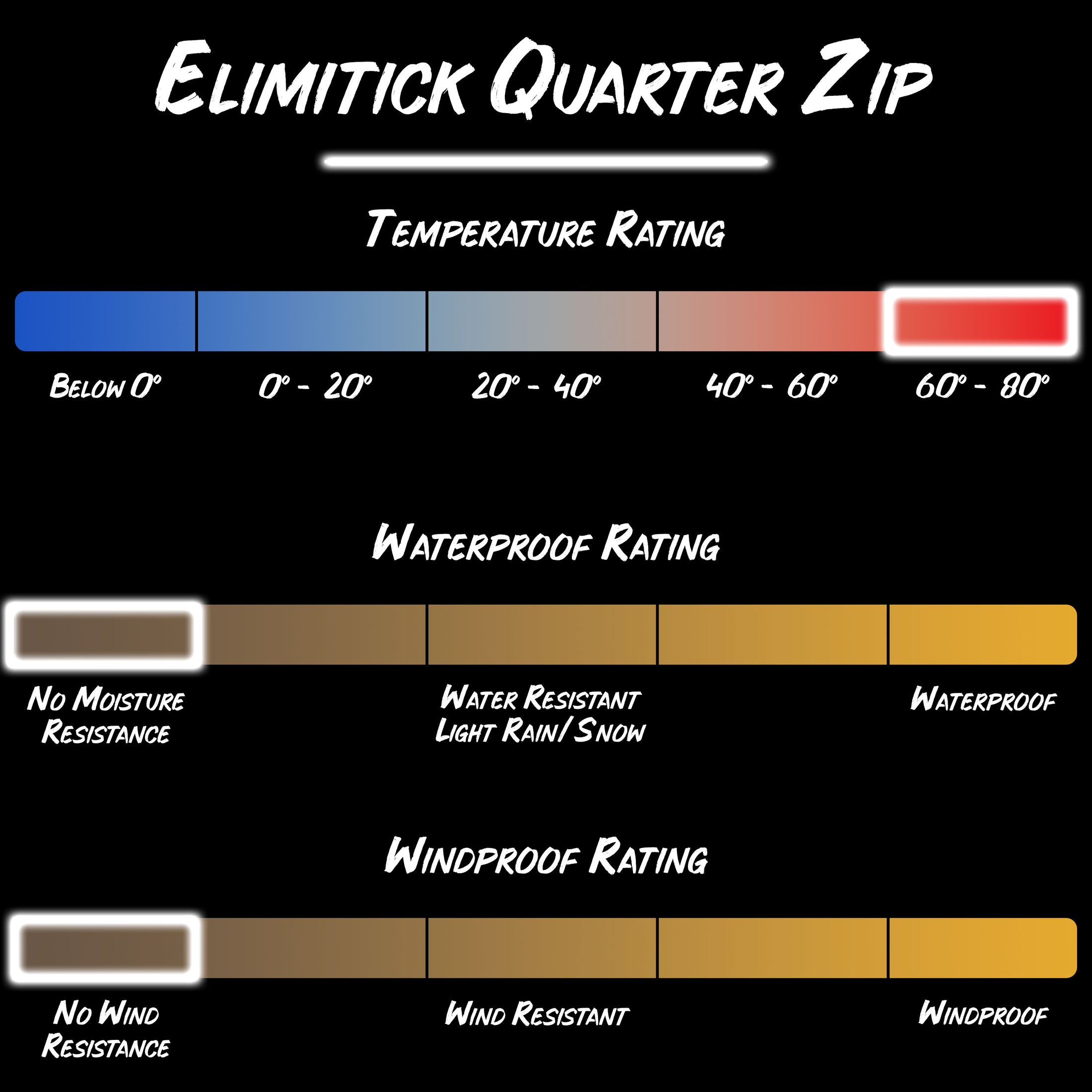 Gamehide elimitick tactical quarter zip product specifications