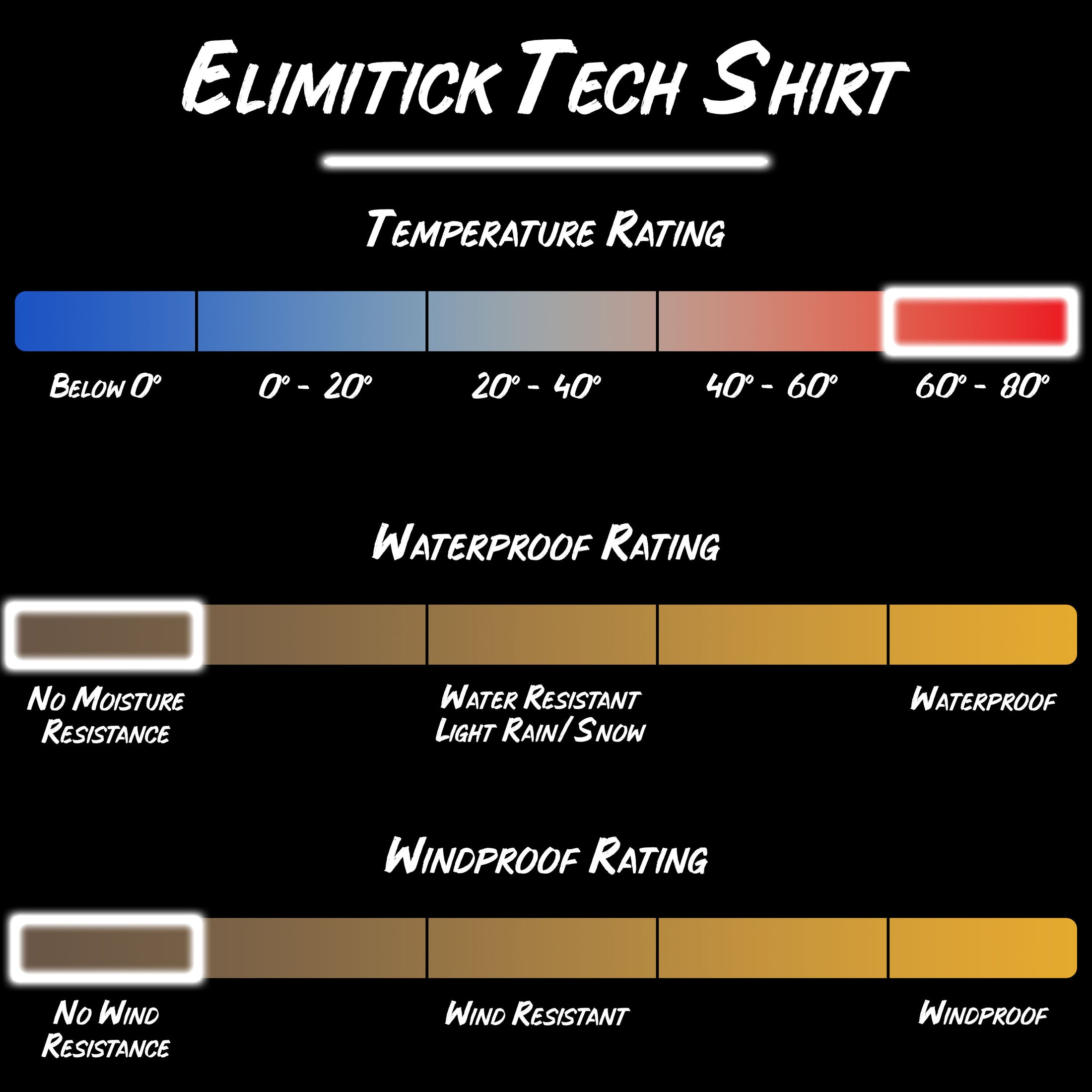 Gamehide elimitick long sleeve tech shirt product specifications