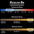 Load image into Gallery viewer, Gamehide ridgeline bib product specifications

