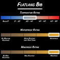 Load image into Gallery viewer, Gamehide flatland bib product specifications
