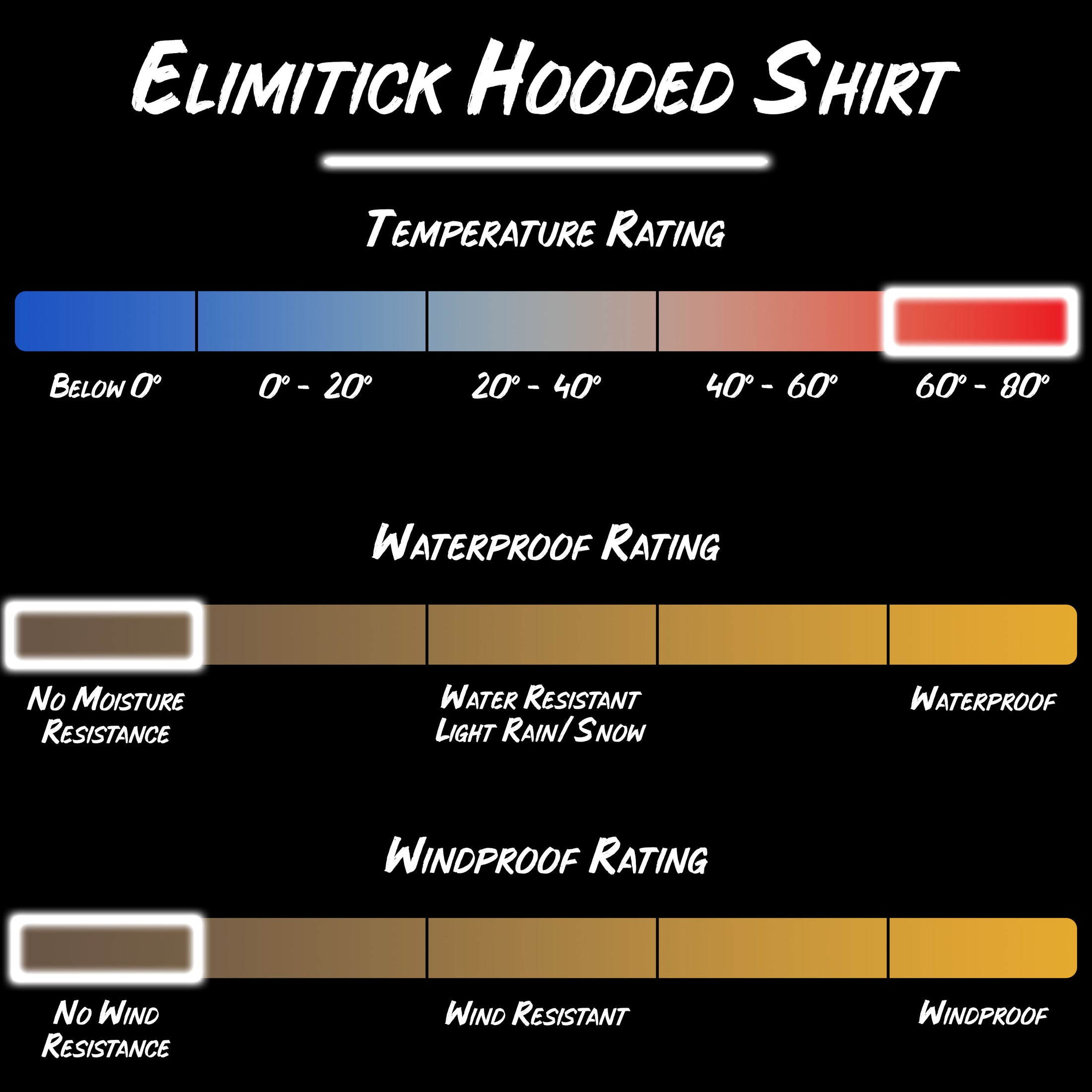 Elimitick lightweight hooded shirt product specifications