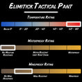 Load image into Gallery viewer, Elimitick tactical pant product specifications
