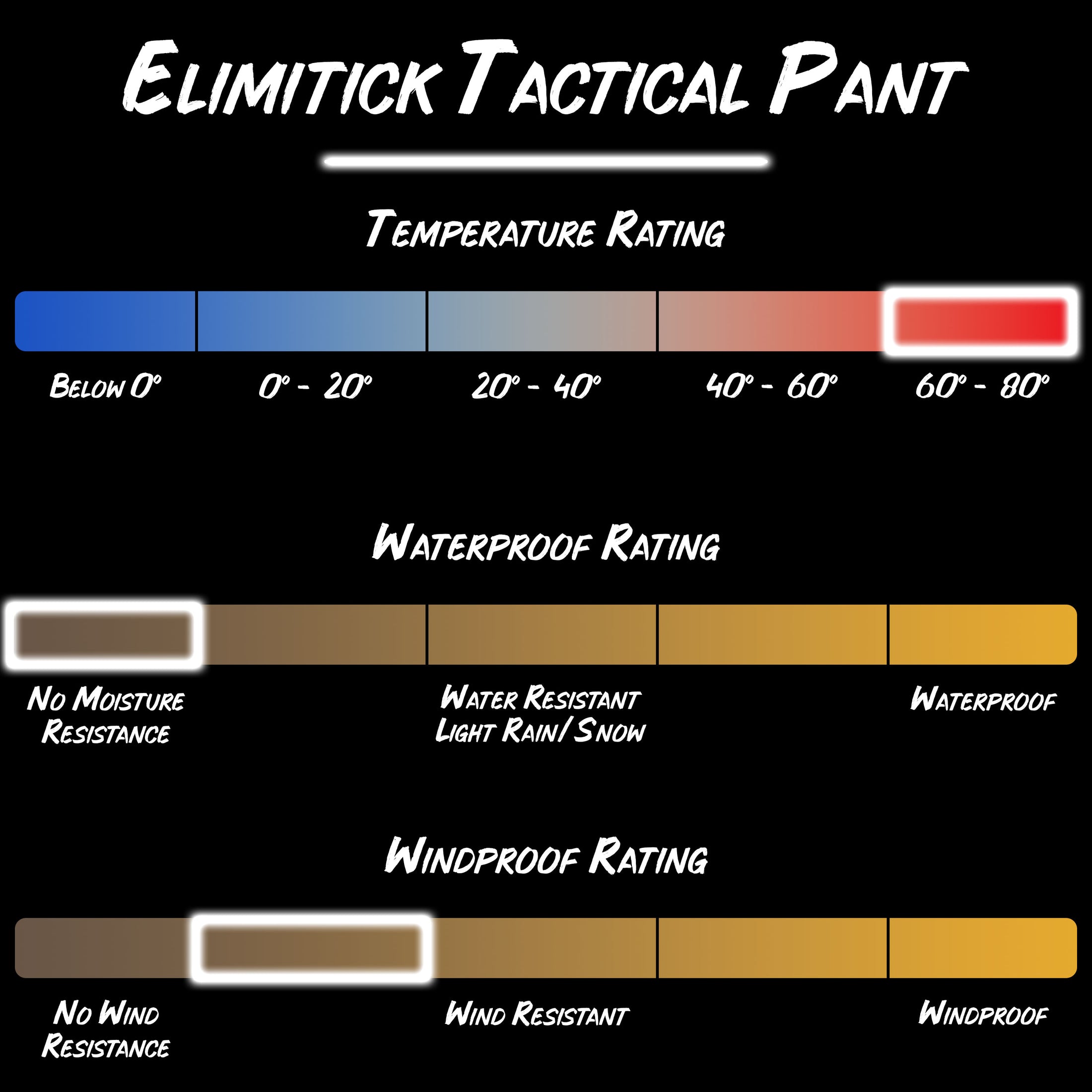 Elimitick tactical pant product specifications
