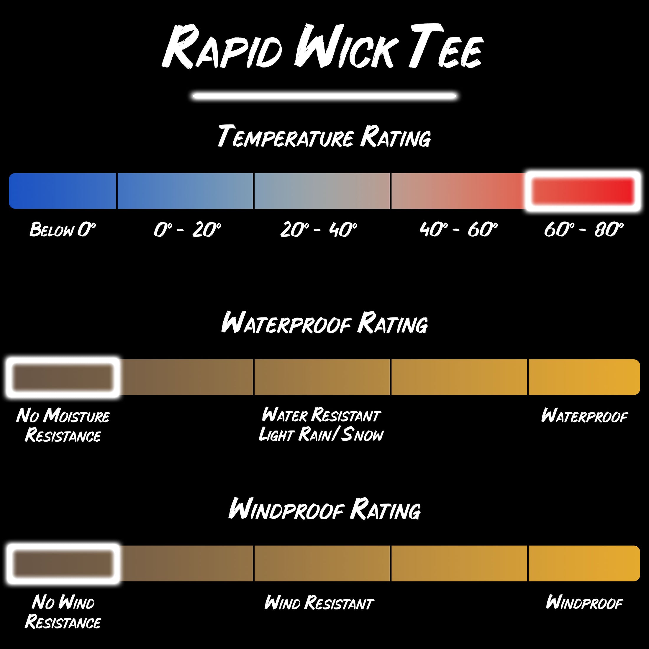 Gamehide rapid wick hunt tee product specifications