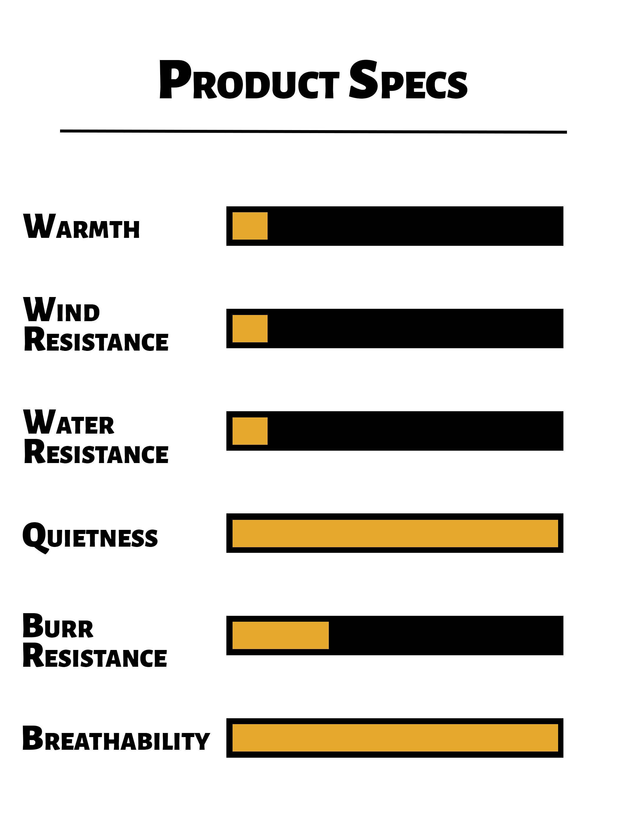 gamehide ambush pant product specification